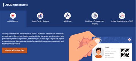 healthid.ndhm.gov.in registration|abha id registration by aadhar.